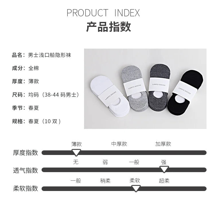 5Pair / Lot Fashion Happy Men Boat Socks Summer Autumn Non-slip Silicone Invisible Cotton Socks Male Ankle Sock Slippers Meia